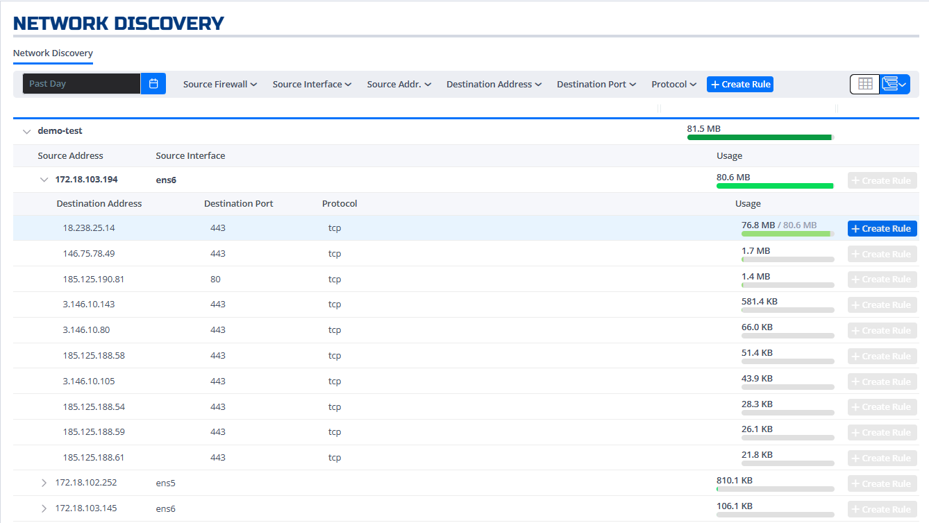 Network discovery create rule